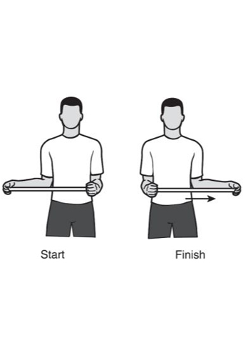 passive external rotation - shoulder recovery exercise